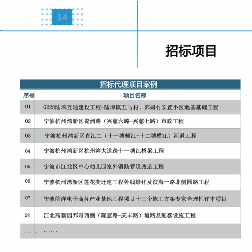 14招標(biāo)項(xiàng)目